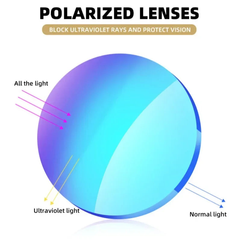 Men’s Polarized Sports Sunglasses with Rope – UV400 Outdoor Driving & Hiking Eyewear