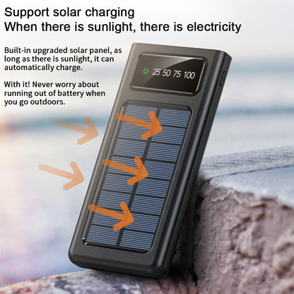 2024 Super 10000mAh USB Portable Solar Power Bank External Battery Charger For Cell Phone, Solar Mobile Power, Mobile Power, Portable Charger For All Devices - Long Lasting, Travel Camping, LED Flashlight