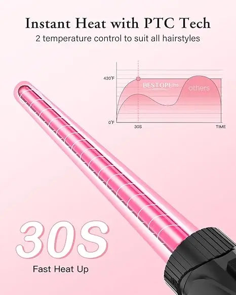 PRO Waver Curling Iron Wand,  5 in 1 Curling Wand Set with 3 Barrel Hair Crimper for Women, Fast Heating Hair Wand Curle