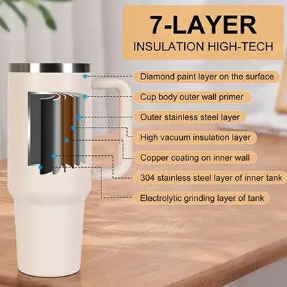 Insulated Tumbler with Handle Straw 1200ml Stainless Steel Vacuum Cup Quencher 2.0 Thermal Mug for Hot and Cold Coffee Drinks