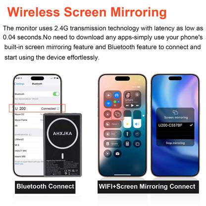 Smartphone  Rear Camera For Selfie Vlog Live Stream For Android Iphone Monitor Screen Video Recording Magnetic Selfie