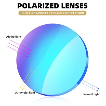 Men’s Polarized Sports Sunglasses with Rope – UV400 Outdoor Driving & Hiking Eyewear