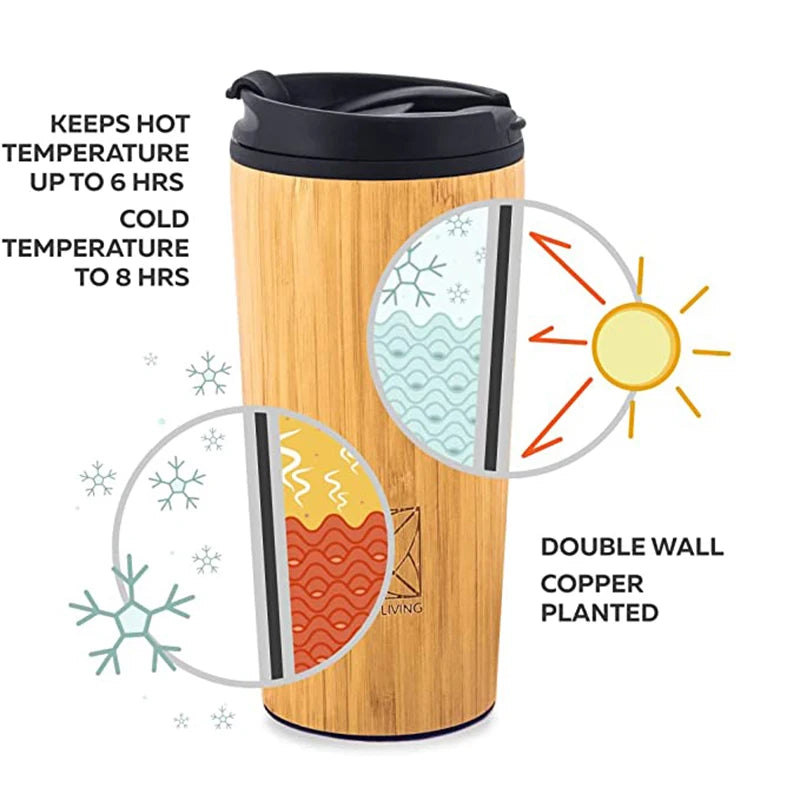 Eco-Friendly Bamboo Coffee Cup