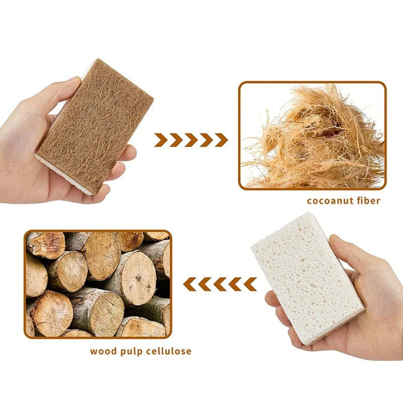 "Biodegradable Kitchen Sponges"